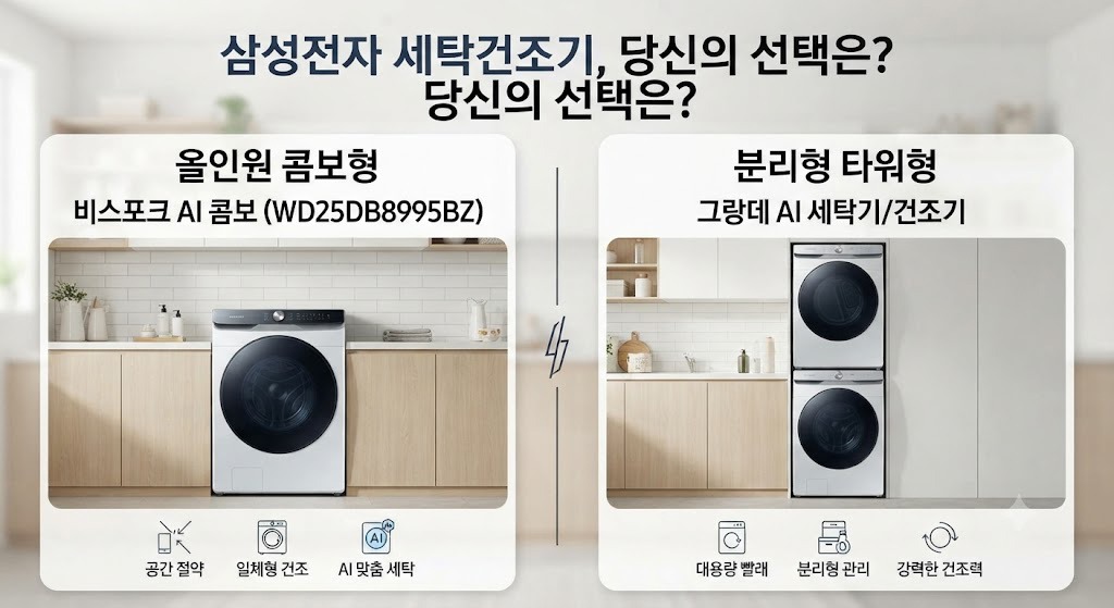 삼성 AI세탁건조기
